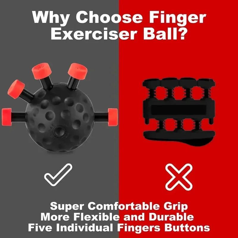 Finger Hand Gripper Set Massage Ball Adjustable Hand Grip Strengthener Carpal Expand Forewrm Erexceriser Grip Strength Trainer