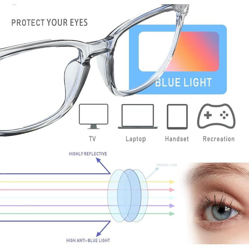 2-Pack Blue Light Blocking Glasses for Men and Women - Computer Eye Protection